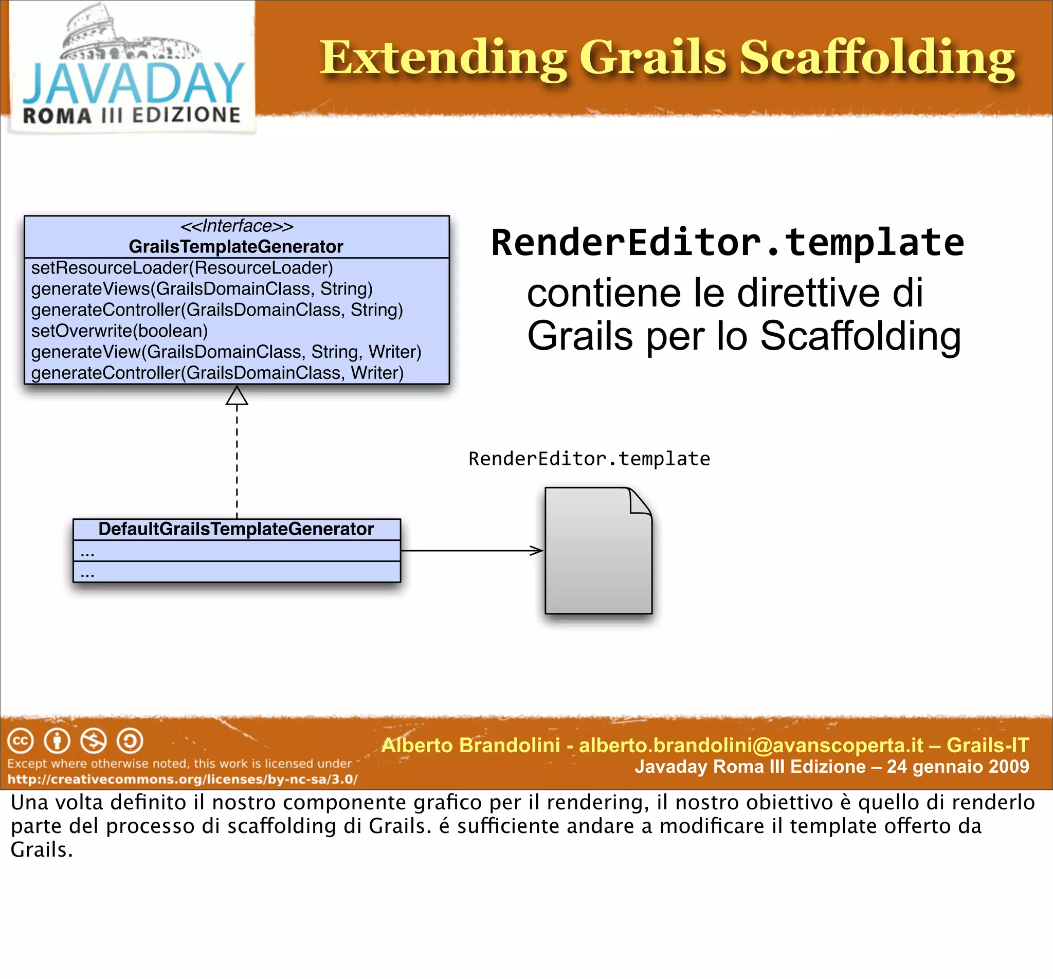 Enterprise-Class DSL In Groovy & Grails