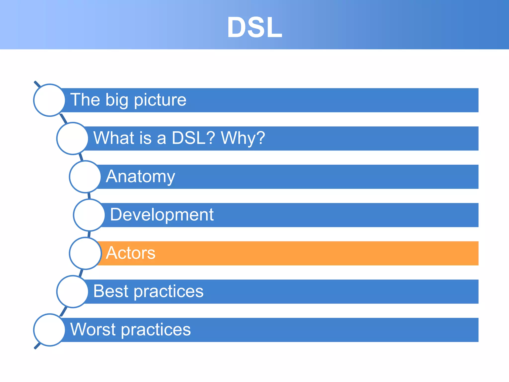 DSL

The big picture

  What is a DSL? Why?

    Anatomy

     Development

    Actors

  Best practices

Worst practices
 