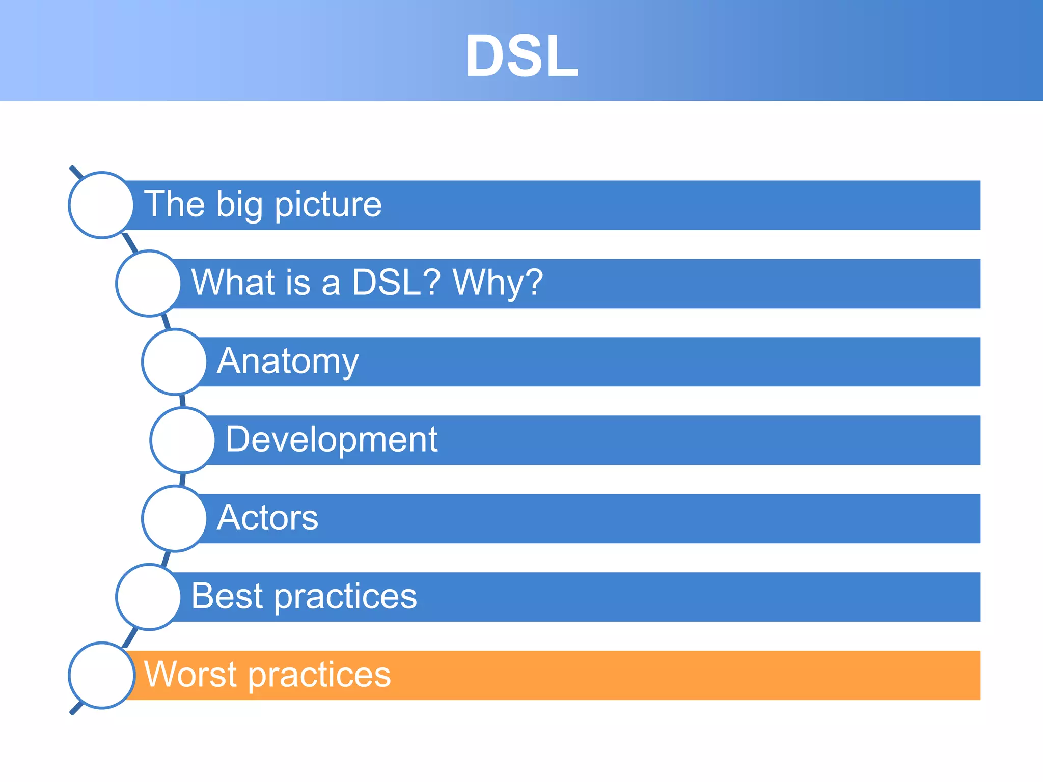 DSL

The big picture

  What is a DSL? Why?

    Anatomy

     Development

    Actors

  Best practices

Worst practices
 