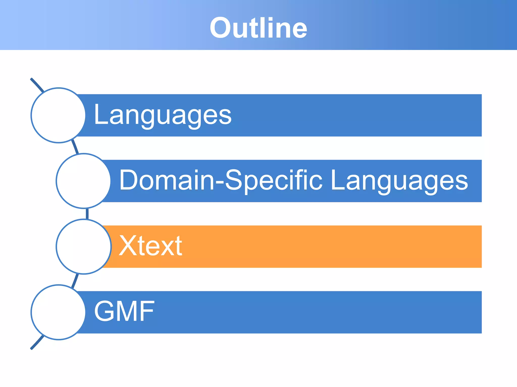 Outline


Languages

 Domain-Specific Languages

 Xtext

GMF
 