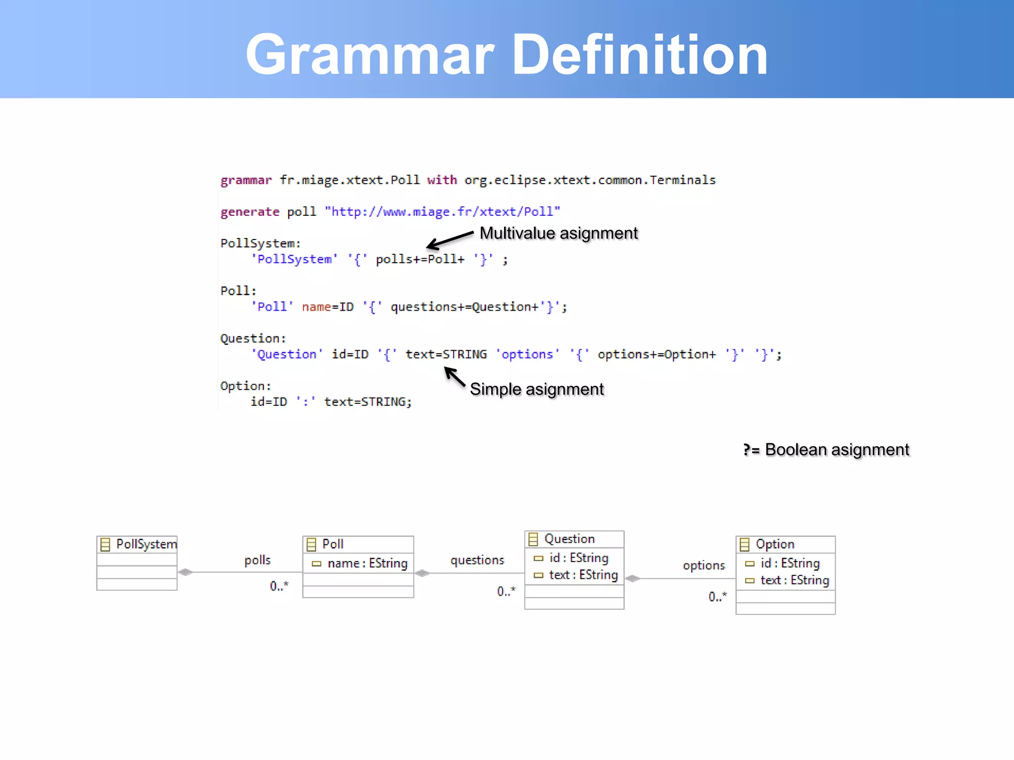 Grammar Definition

        Multivalue asignment




       Simple asignment


                               ?= Boolean asignment
 