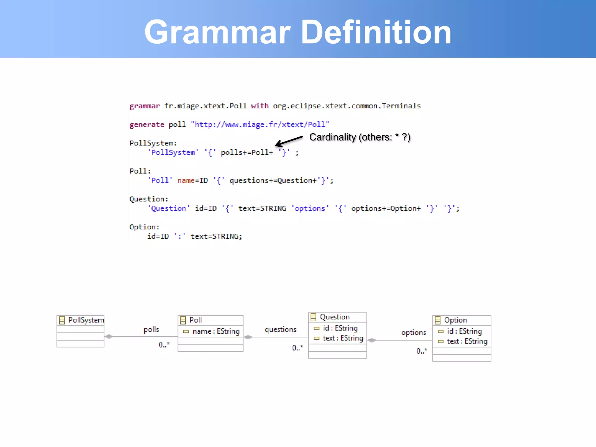 Grammar Definition

         Cardinality (others: * ?)
 