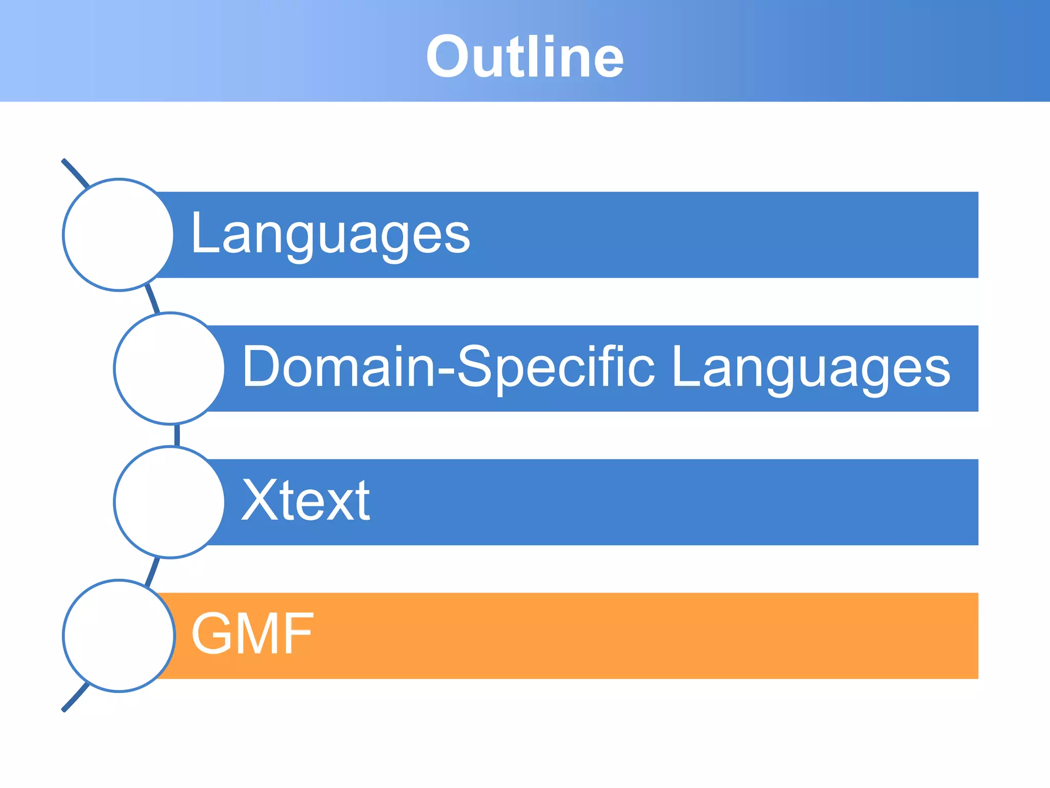 Outline


Languages

 Domain-Specific Languages

 Xtext

GMF
 