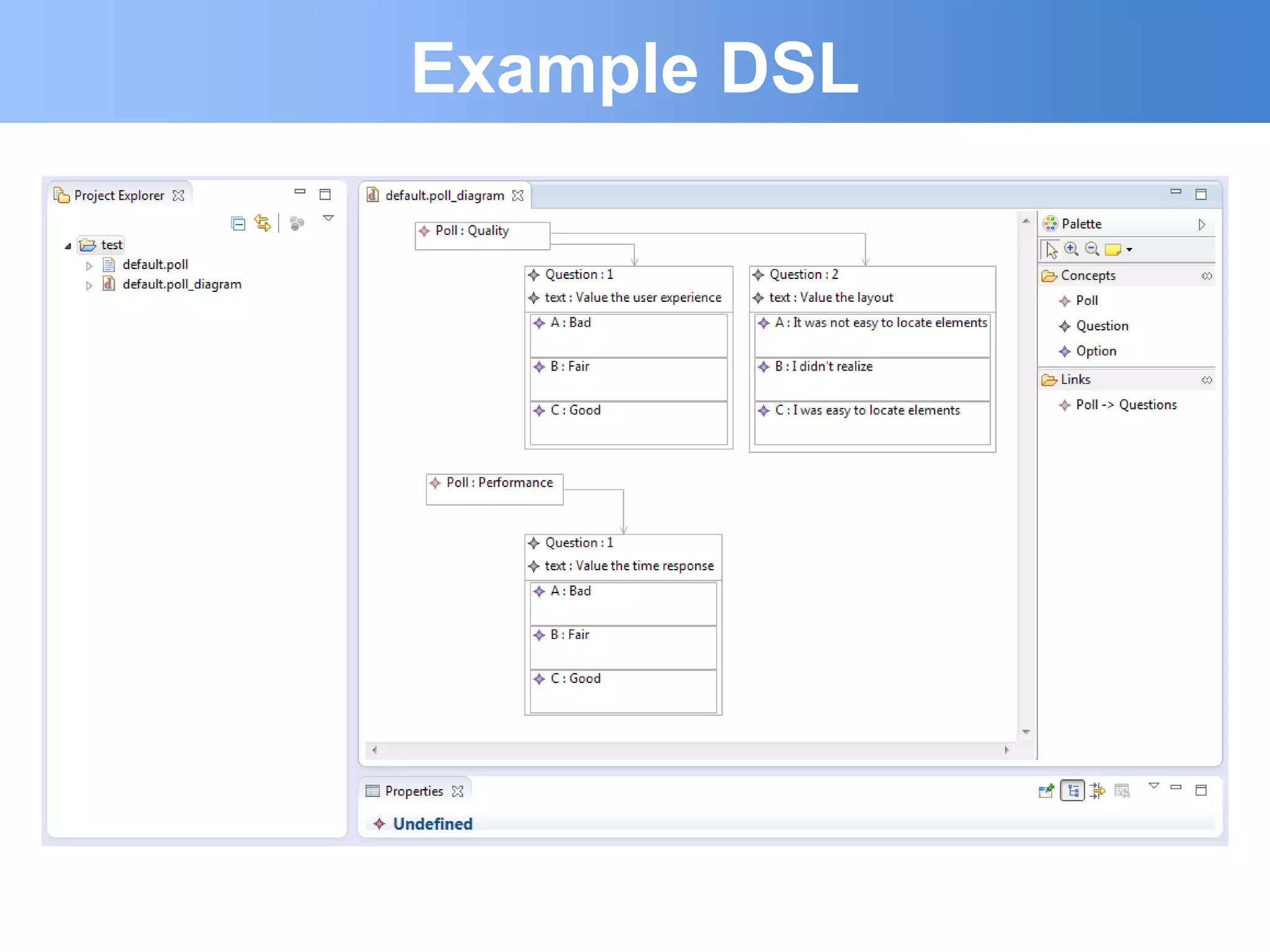 Example DSL
 