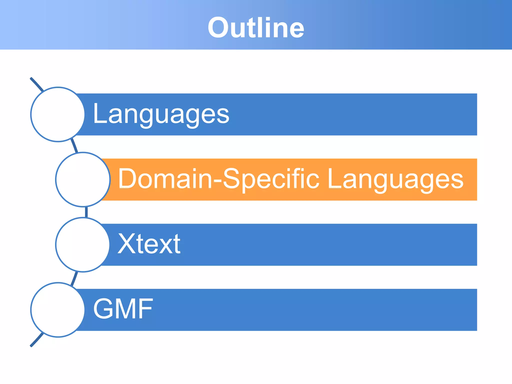 Outline


Languages

 Domain-Specific Languages

 Xtext

GMF
 