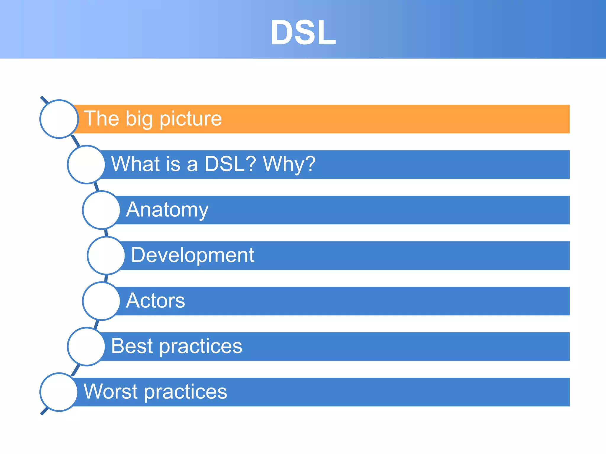 DSL

The big picture

  What is a DSL? Why?

    Anatomy

     Development

    Actors

  Best practices

Worst practices
 