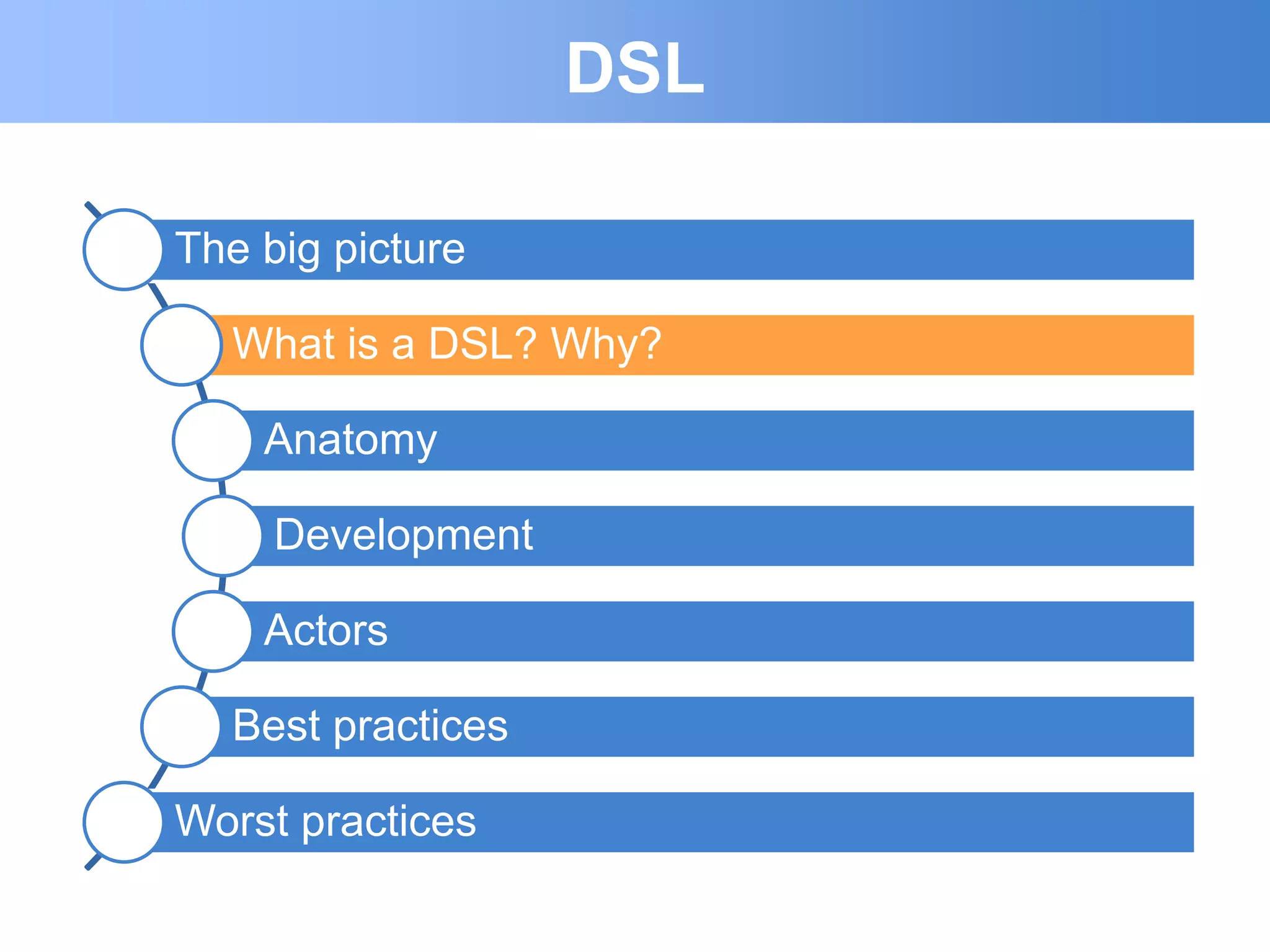 DSL

The big picture

  What is a DSL? Why?

    Anatomy

     Development

    Actors

  Best practices

Worst practices
 