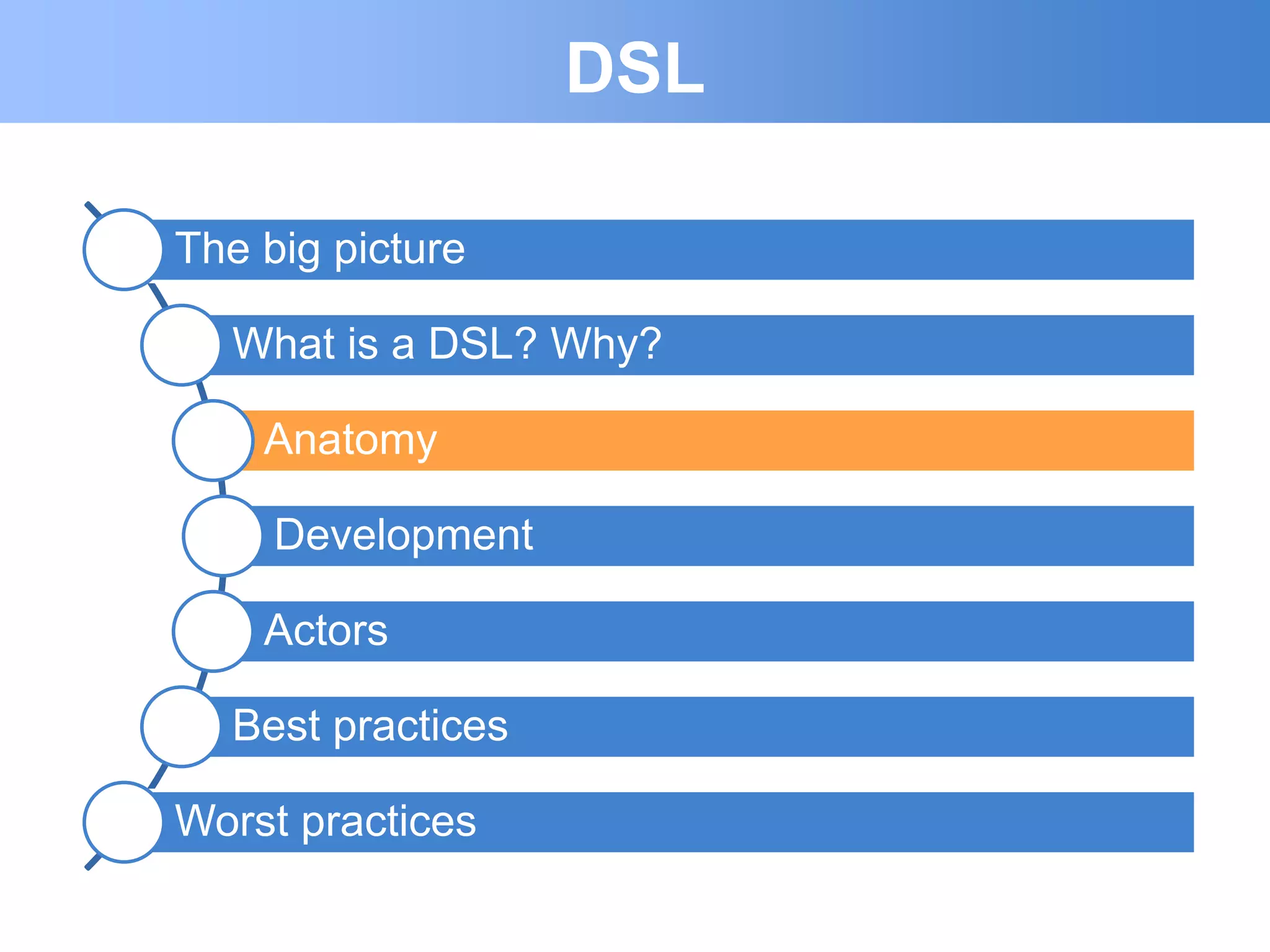 DSL

The big picture

  What is a DSL? Why?

    Anatomy

     Development

    Actors

  Best practices

Worst practices
 