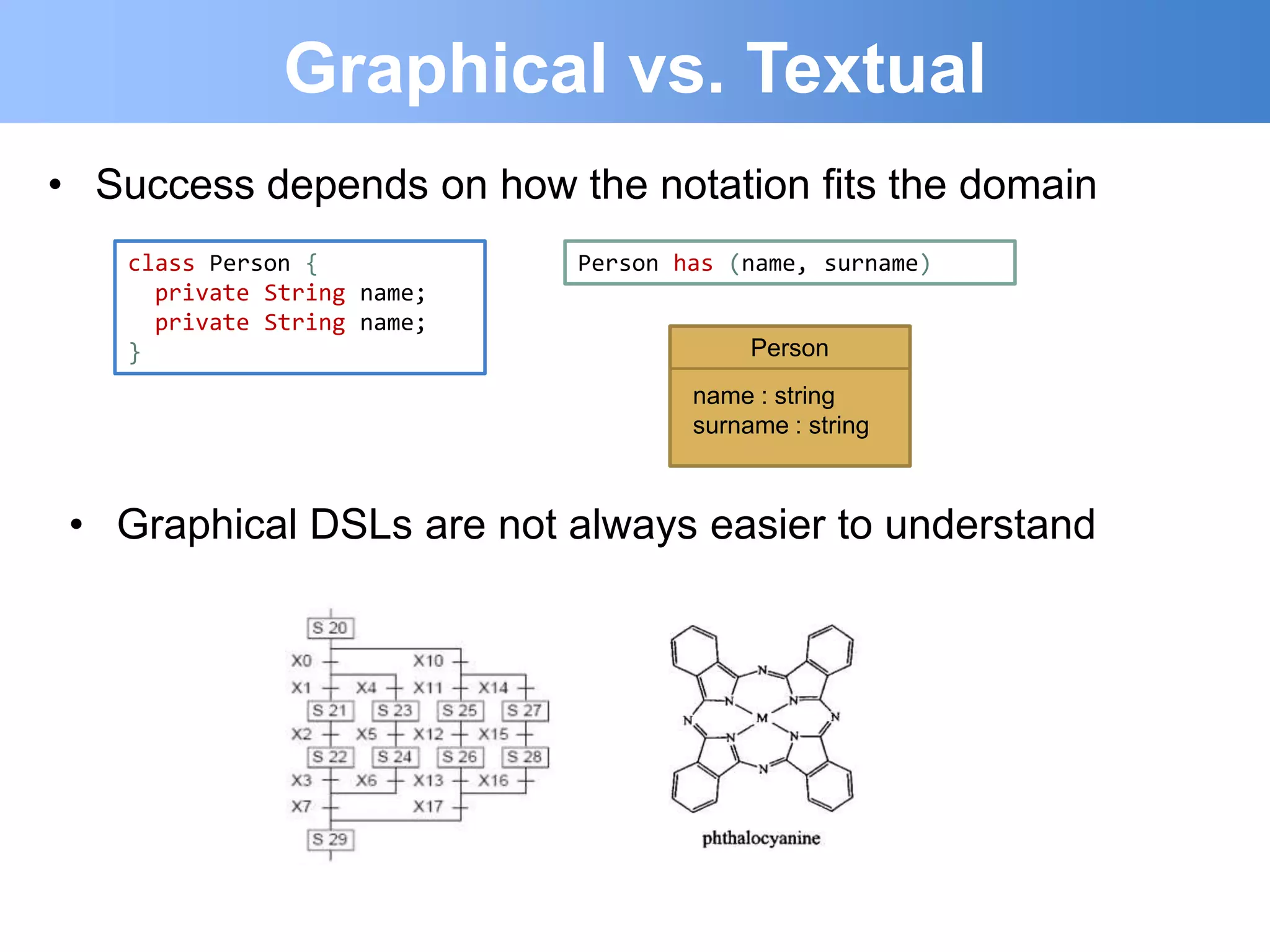 Graphical vs. Textual
• Success depends on how the notation fits the domain
    class Person {           Person has (name, surname)
      private String name;
      private String name;
    }                                     Person
                                     name : string
                                     surname : string



 • Graphical DSLs are not always easier to understand
 