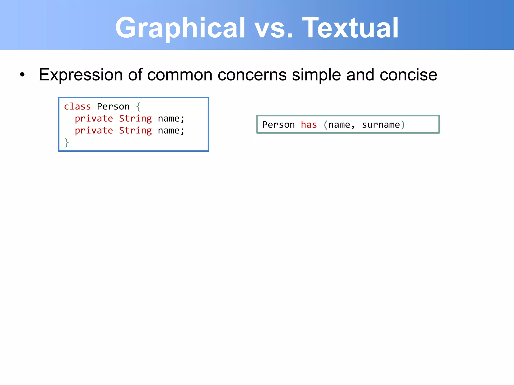 Graphical vs. Textual
• Expression of common concerns simple and concise
     class Person {
       private String name;
                              Person has (name, surname)
       private String name;
     }
 