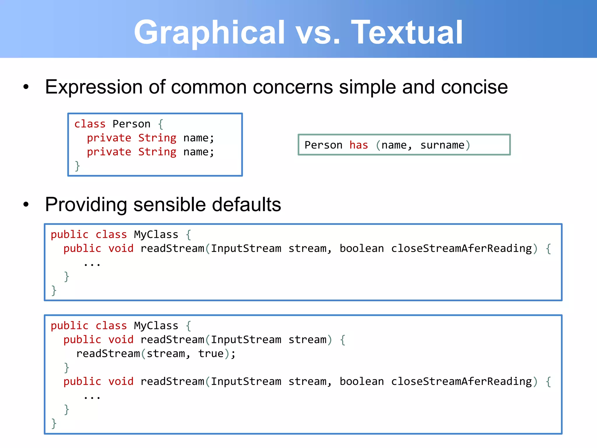 Graphical vs. Textual
• Expression of common concerns simple and concise
      class Person {
        private String name;
                                          Person has (name, surname)
        private String name;
      }


• Providing sensible defaults
   public class MyClass {
     public void readStream(InputStream stream, boolean closeStreamAferReading) {
        ...
     }
   }


   public class MyClass {
     public void readStream(InputStream stream) {
       readStream(stream, true);
     }
     public void readStream(InputStream stream, boolean closeStreamAferReading) {
        ...
     }
   }
 