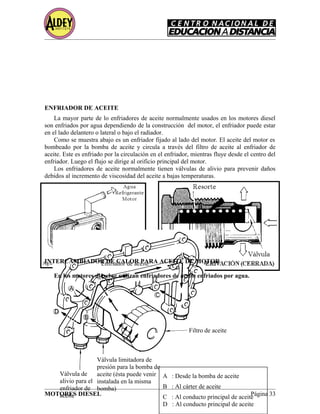 Válvula de
alivio para el
enfriador de
aceite
Válvula limitadora de
presión para la bomba de
aceite (ésta puede venir
instalada en la misma
bomba)
Filtro de aceite
Enfriador de aceite
A : Desde la bomba de aceite
B : Al cárter de aceite
C : Al conducto principal de aceite
D : Al conducto principal de aceite
ENFRIADOR DE ACEITE
La mayor parte de lo enfriadores de aceite normalmente usados en los motores diesel
son enfriados por agua dependiendo de la construcción del motor, el enfriador puede estar
en el lado delantero o lateral o bajo el radiador.
Como se muestra abajo es un enfriador fijado al lado del motor. El aceite del motor es
bombeado por la bomba de aceite y circula a través del filtro de aceite al enfriador de
aceite. Este es enfriado por la circulación en el enfriador, mientras fluye desde el centro del
enfriador. Luego el flujo se dirige al orificio principal del motor.
Los enfriadores de aceite normalmente tienen válvulas de alivio para prevenir daños
debidos al incremento de viscosidad del aceite a bajas temperaturas.
INTERCAMBIADOR DE CALOR PARA ACEITE DE MOTOR
En los motores diesel se utilizan enfriadores de aceite enfriados por agua.
MOTORES DIESEL Página 33
 