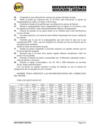 10. Comprobar lo que sobresalen las camisas por encima del plano de tapa.
11. Medir el pistón que sobresale mas en el P.M.S. para seleccionar el espesor de
empaquetadura de culata si el motor es de ese tipo.
12. Controlar el estado de las golillas que van debajo de los pernos de fijación.
13. Montar la empaquetadura nueva asegurándose que su espesor es el correcto y que
las superficies de block y tapa estén perfectamente limpias y desengrasadas.
14. Colocar los pistones en un punto medio en los cilindros para evitar interferencias
con las válvulas.
15. Con grasa especial o con aceite de motor lubricar ligeramente las roscas y debajo de
las cabezas.
16. Controlar que la cara de la empaquetadura que mira hacia la tapa sea la que
corresponda (TOP – UP), y que los casquillos de centrado (en caso de tenerlos) que se
encuentren bien montados.
Instale la culata con dos pernos de guía.
17. Instalar los pernos respetando su posición respectiva en aquellos motores que los
llevan de diferente longitud.
18. Recuerde que si el motor lleva apriete angular deberán reemplazarse todos los
pernos con sus golillas.
19. Proceder al método de apriete recomendado por el fabricante respetando torque y
orden de apriete y secuencia.
20. Efectuar el repaso recomendado a los 50, 100 ó 1000 kilómetros de recorrido
inicial. Según especificaciones.
Una vez puesto en marcha controlar el pasaje de burbujas de aire al sistema de
refrigeración una vez purgado de aire el sistema.
SIEMPRE TENGA PRESENTE LAS RECOMENDACIONES DEL FABRICANTE
DEL MOTOR.
TABLA DE EQUIVALENCIAS
cn.m N.m daN.m gf.cm Kp.cm Kp.m ozf.in Ibf.in Ibf.ft
1cN.m = 1 0,01 0,001 102 0,102 0,001 1,416 0,088 0,007
1 N.M = 100 1 0,1 10.197 10,2 0,102 141,6 8,851 0,738
1 daN.m = 1000 10 1 101.970 102 1,02 1416 88,51 7,38
1 gf.cm = 0,01 0,0001 0,000009 1 0,001 0,00001 0,014 0,0009 0,00007
1 Kp.cm = 9,807 0,098 0,0098 1.000 1 0,01 13,89 0,868 0,072
1 Kp.m = 980,7 9,807 0,98 100.000 100 1 1389 86,8 7,233
1 ozf.in = 0,706 0,007 0,0007 72 0,072 0,0007 1 0,0625 0,005
1 Ibf.in = 11,3 0,113 0,011 1152,1 1,152 0,0115 16 1 0,083
1 Ibf.ft = 135,6 1,356 0,135 13,826 13,83 0,138 192 12 1
MOTORES DIESEL Página 61
 