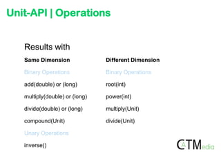 Unit-API | Operations


   Results with
   Same Dimension               Different Dimension

   Binary Operations            Binary Operations

   add(double) or (long)        root(int)

   multiply(double) or (long)   power(int)

   divide(double) or (long)     multiply(Unit)

   compound(Unit)               divide(Unit)

   Unary Operations

   inverse()
 