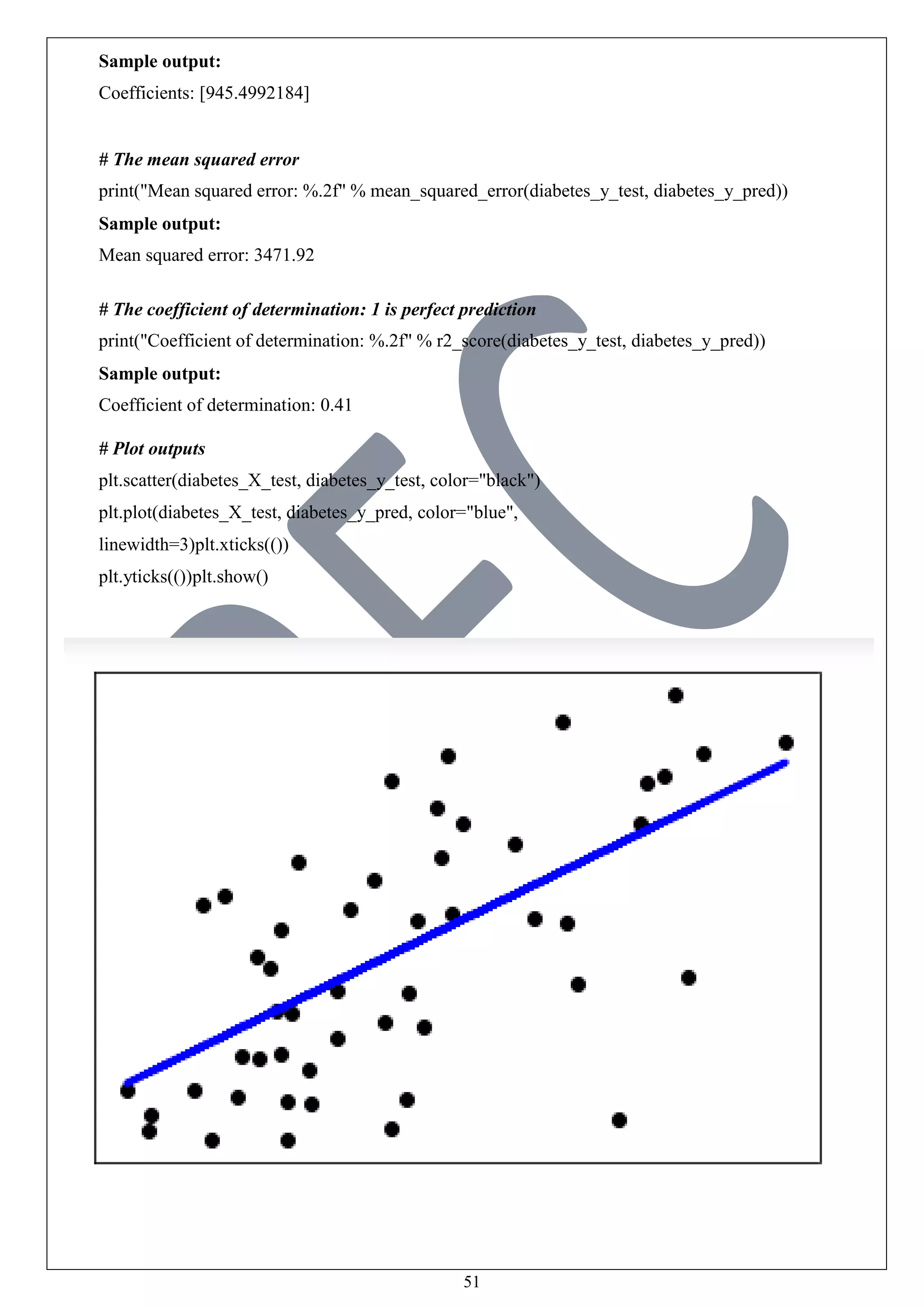 51
Sample output:
Coefficients: [945.4992184]
# The mean squared error
print("Mean squared error: %.2f" % mean_squared_error(diabetes_y_test, diabetes_y_pred))
Sample output:
Mean squared error: 3471.92
# The coefficient of determination: 1 is perfect prediction
print("Coefficient of determination: %.2f" % r2_score(diabetes_y_test, diabetes_y_pred))
Sample output:
Coefficient of determination: 0.41
# Plot outputs
plt.scatter(diabetes_X_test, diabetes_y_test, color="black")
plt.plot(diabetes_X_test, diabetes_y_pred, color="blue",
linewidth=3)plt.xticks(())
plt.yticks(())plt.show()
 