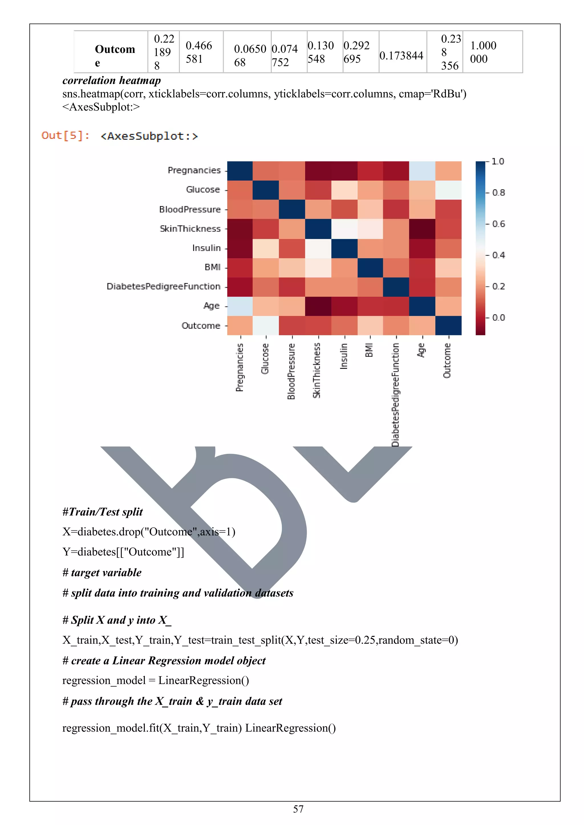 57
correlation heatmap
sns.heatmap(corr, xticklabels=corr.columns, yticklabels=corr.columns, cmap='RdBu')
<AxesSubplot:>
#Train/Test split
X=diabetes.drop("Outcome",axis=1)
Y=diabetes[["Outcome"]]
# target variable
# split data into training and validation datasets
# Split X and y into X_
X_train,X_test,Y_train,Y_test=train_test_split(X,Y,test_size=0.25,random_state=0)
# create a Linear Regression model object
regression_model = LinearRegression()
# pass through the X_train & y_train data set
regression_model.fit(X_train,Y_train) LinearRegression()
Outcom
e
0.22
189
8
0.466
581
0.0650
68
0.074
752
0.130
548
0.292
695 0.173844
0.23
8
356
1.000
000
 
