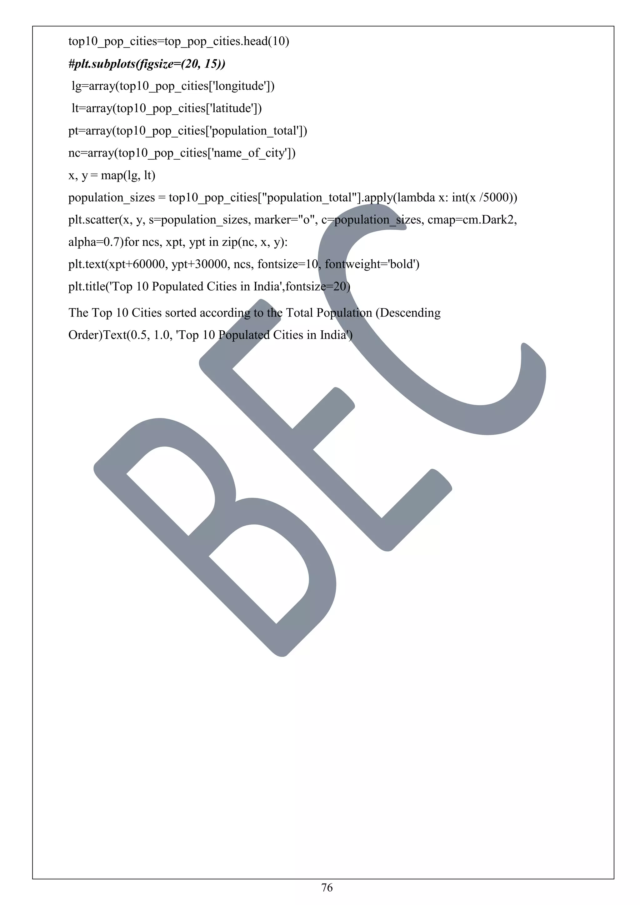 76
top10_pop_cities=top_pop_cities.head(10)
#plt.subplots(figsize=(20, 15))
lg=array(top10_pop_cities['longitude'])
lt=array(top10_pop_cities['latitude'])
pt=array(top10_pop_cities['population_total'])
nc=array(top10_pop_cities['name_of_city'])
x, y = map(lg, lt)
population_sizes = top10_pop_cities["population_total"].apply(lambda x: int(x /5000))
plt.scatter(x, y, s=population_sizes, marker="o", c=population_sizes, cmap=cm.Dark2,
alpha=0.7)for ncs, xpt, ypt in zip(nc, x, y):
plt.text(xpt+60000, ypt+30000, ncs, fontsize=10, fontweight='bold')
plt.title('Top 10 Populated Cities in India',fontsize=20)
The Top 10 Cities sorted according to the Total Population (Descending
Order)Text(0.5, 1.0, 'Top 10 Populated Cities in India')
 