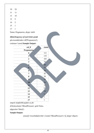 45
10 24
11 11
13 10
12 9
14 2
15 1
17 1
Name: Pregnancies, dtype: int64
#find frequency of each letter grade
pd.crosstab(index=df['Pregnancies'],
columns='count')Sample Output:
col_0 count
Pregnancies
0 111
1 135
2 103
3 75
4 68
5 57
6 50
7 45
8 38
9 28
10 24
11 11
12 9
13 10
14 2
15 1
17 1
import matplotlib.pyplot as plt
df.hist(column='BloodPressure', grid=False,
edgecolor='black')
Sample Output:
array([[<AxesSubplot:title={'center':'BloodPressure'}>]], dtype=object)
 