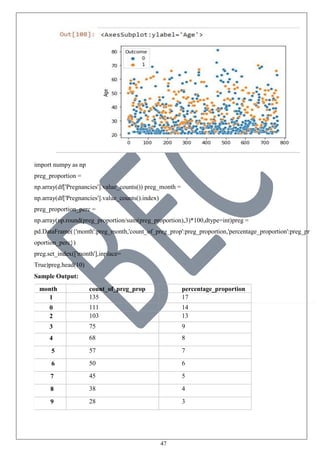 47
import numpy as np
preg_proportion =
np.array(df['Pregnancies'].value_counts()) preg_month =
np.array(df['Pregnancies'].value_counts().index)
preg_proportion_perc =
np.array(np.round(preg_proportion/sum(preg_proportion),3)*100,dtype=int)preg =
pd.DataFrame({'month':preg_month,'count_of_preg_prop':preg_proportion,'percentage_proportion':preg_pr
oportion_perc})
preg.set_index(['month'],inplace=
True)preg.head(10)
Sample Output:
month count_of_preg_prop percentage_proportion
1 135 17
0 111 14
2 103 13
3 75 9
4 68 8
5 57 7
6 50 6
7 45 5
8 38 4
9 28 3
 