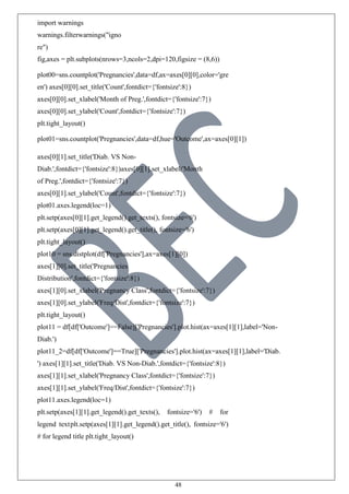 48
import warnings
warnings.filterwarnings("igno
re")
fig,axes = plt.subplots(nrows=3,ncols=2,dpi=120,figsize = (8,6))
plot00=sns.countplot('Pregnancies',data=df,ax=axes[0][0],color='gre
en') axes[0][0].set_title('Count',fontdict={'fontsize':8})
axes[0][0].set_xlabel('Month of Preg.',fontdict={'fontsize':7})
axes[0][0].set_ylabel('Count',fontdict={'fontsize':7})
plt.tight_layout()
plot01=sns.countplot('Pregnancies',data=df,hue='Outcome',ax=axes[0][1])
axes[0][1].set_title('Diab. VS Non-
Diab.',fontdict={'fontsize':8})axes[0][1].set_xlabel('Month
of Preg.',fontdict={'fontsize':7})
axes[0][1].set_ylabel('Count',fontdict={'fontsize':7})
plot01.axes.legend(loc=1)
plt.setp(axes[0][1].get_legend().get_texts(), fontsize='6')
plt.setp(axes[0][1].get_legend().get_title(), fontsize='6')
plt.tight_layout()
plot10 = sns.distplot(df['Pregnancies'],ax=axes[1][0])
axes[1][0].set_title('Pregnancies
Distribution',fontdict={'fontsize':8})
axes[1][0].set_xlabel('Pregnancy Class',fontdict={'fontsize':7})
axes[1][0].set_ylabel('Freq/Dist',fontdict={'fontsize':7})
plt.tight_layout()
plot11 = df[df['Outcome']==False]['Pregnancies'].plot.hist(ax=axes[1][1],label='Non-
Diab.')
plot11_2=df[df['Outcome']==True]['Pregnancies'].plot.hist(ax=axes[1][1],label='Diab.
') axes[1][1].set_title('Diab. VS Non-Diab.',fontdict={'fontsize':8})
axes[1][1].set_xlabel('Pregnancy Class',fontdict={'fontsize':7})
axes[1][1].set_ylabel('Freq/Dist',fontdict={'fontsize':7})
plot11.axes.legend(loc=1)
plt.setp(axes[1][1].get_legend().get_texts(), fontsize='6') # for
legend textplt.setp(axes[1][1].get_legend().get_title(), fontsize='6')
# for legend title plt.tight_layout()
 