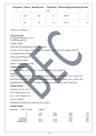 53
Pregnancies Glucose BloodPressure SkinThickn
ess
DiabetesPedigreeFunction Outcome
1 126 60 0 0.349 1
1 93 70 31 0.315 0
768 rows × 9 columns
#Train/Test split
X=df.drop("Outcome",axis=1)
Y=df[["Outcome"]]
# target variable
# split data into training and validation datasets
X_train, X_test, y_train, y_t est = train_test_split(X, y, test_size=0.25, random_state=0)
from sklearn.linear_model
import LogisticRegression
# instantiate the model
model = LogisticRegression()
# fitting the model
model.fit(X_train, y_train) y_pred = model.predict(X_test)y_pred[0:5]
# metrics
print("Accuracy for test set is {}.".format(round(metrics.accuracy_score(y_test, y_pred), 4)))
print("Precision for test set is {}.".format(round(metrics.precision_score(y_test, y_pred), 4)))
print("Recall for test set is {}.".format(round(metrics.recall_score(y_test, y_pred), 4)))
Sample Output:
Accuracy for test set is
0.7917.Precision for test
set is 0.7115.Recall for
test set is 0.5968.
print(metrics.classification_report(y_test, y_pred))
Sample Output:
precision recall f1-score support
0 0.82 0.88 0.85 130
1 0.71 0.60 0.65 62
accuracy 0.79 192
macro avg 0.77 0.74 0.75 192
weighted avg 0.79 0.79 0.79 192
 