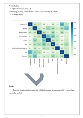 54
#Visualization
f,ax = plt.subplots(figsize=(8,6))
sns.heatmap(df.corr(), cmap="GnBu", annot=True, linewidths=0.5, fmt=
'.1f',ax=ax)plt.show()
Result:
Thus, the Bivariate analysis using the UCI diabetes data set was successfully executed and
practically verified.
 