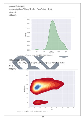 64
plt.figure(figsize=(6,6))
sns.kdeplot(diabetes["Glucose"], color = "green",shade = True)
plt.show()
plt.figure()
plt.figure(figsize=(8,8))
sns.kdeplot(diabetes["Age"], diabetes["BloodPressure"],cmap="RdYlBu", shade =
True)plt.show()
plt.figure()
 