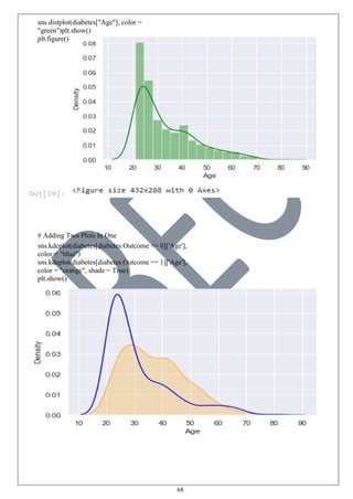 68
sns.distplot(diabetes["Age"], color =
"green")plt.show()
plt.figure()
# Adding Two Plots In One
sns.kdeplot(diabetes[diabetes.Outcome == 0]['Age'],
color = "blue")
sns.kdeplot(diabetes[diabetes.Outcome == 1]['Age'],
color = "orange", shade = True)
plt.show()
 
