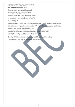 76
top10_pop_cities=top_pop_cities.head(10)
#plt.subplots(figsize=(20, 15))
lg=array(top10_pop_cities['longitude'])
lt=array(top10_pop_cities['latitude'])
pt=array(top10_pop_cities['population_total'])
nc=array(top10_pop_cities['name_of_city'])
x, y = map(lg, lt)
population_sizes = top10_pop_cities["population_total"].apply(lambda x: int(x /5000))
plt.scatter(x, y, s=population_sizes, marker="o", c=population_sizes, cmap=cm.Dark2,
alpha=0.7)for ncs, xpt, ypt in zip(nc, x, y):
plt.text(xpt+60000, ypt+30000, ncs, fontsize=10, fontweight='bold')
plt.title('Top 10 Populated Cities in India',fontsize=20)
The Top 10 Cities sorted according to the Total Population (Descending
Order)Text(0.5, 1.0, 'Top 10 Populated Cities in India')
 