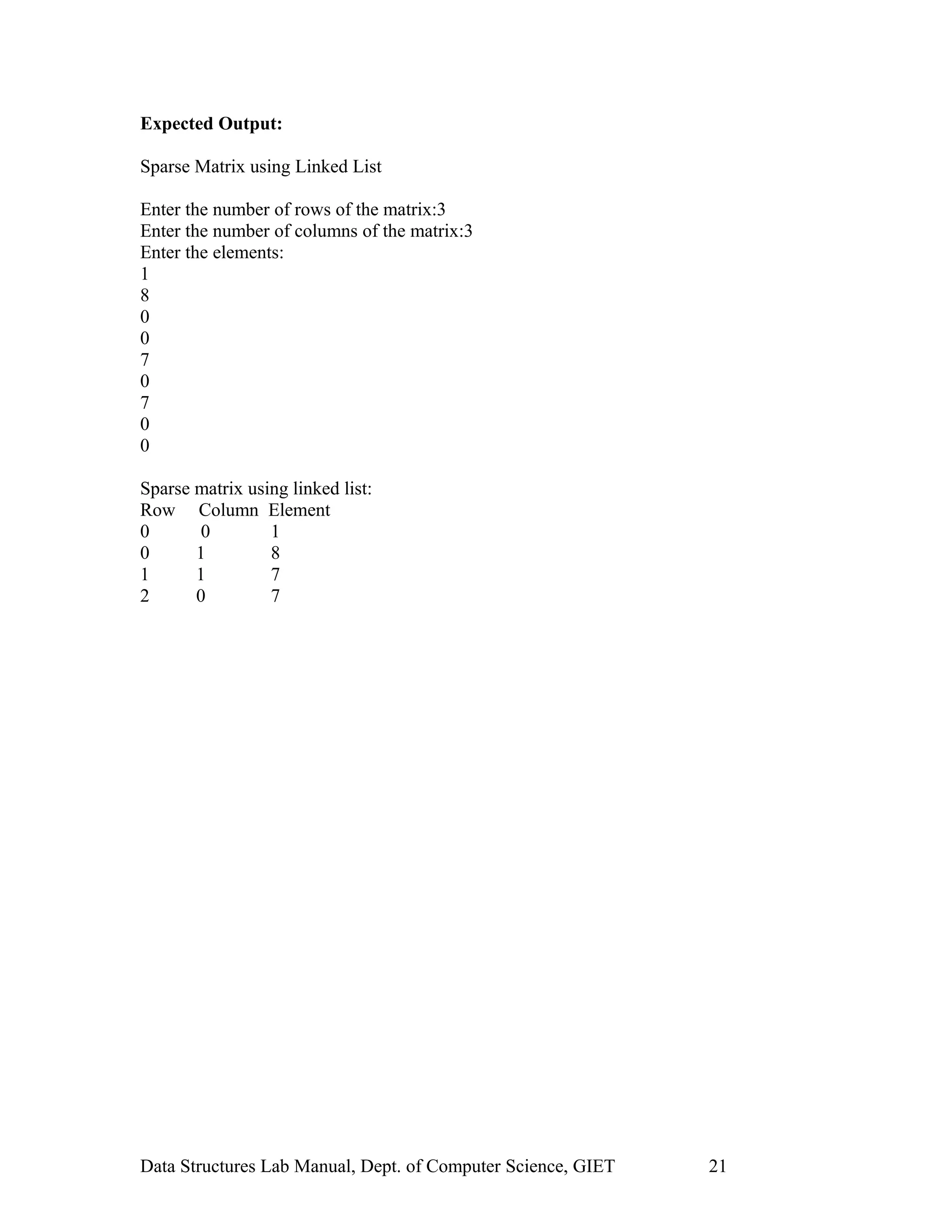 Expected Output:
Sparse Matrix using Linked List
Enter the number of rows of the matrix:3
Enter the number of columns of the matrix:3
Enter the elements:
1
8
0
0
7
0
7
0
0
Sparse matrix using linked list:
Row Column Element
0 0 1
0 1 8
1 1 7
2 0 7
Data Structures Lab Manual, Dept. of Computer Science, GIET 21
 
