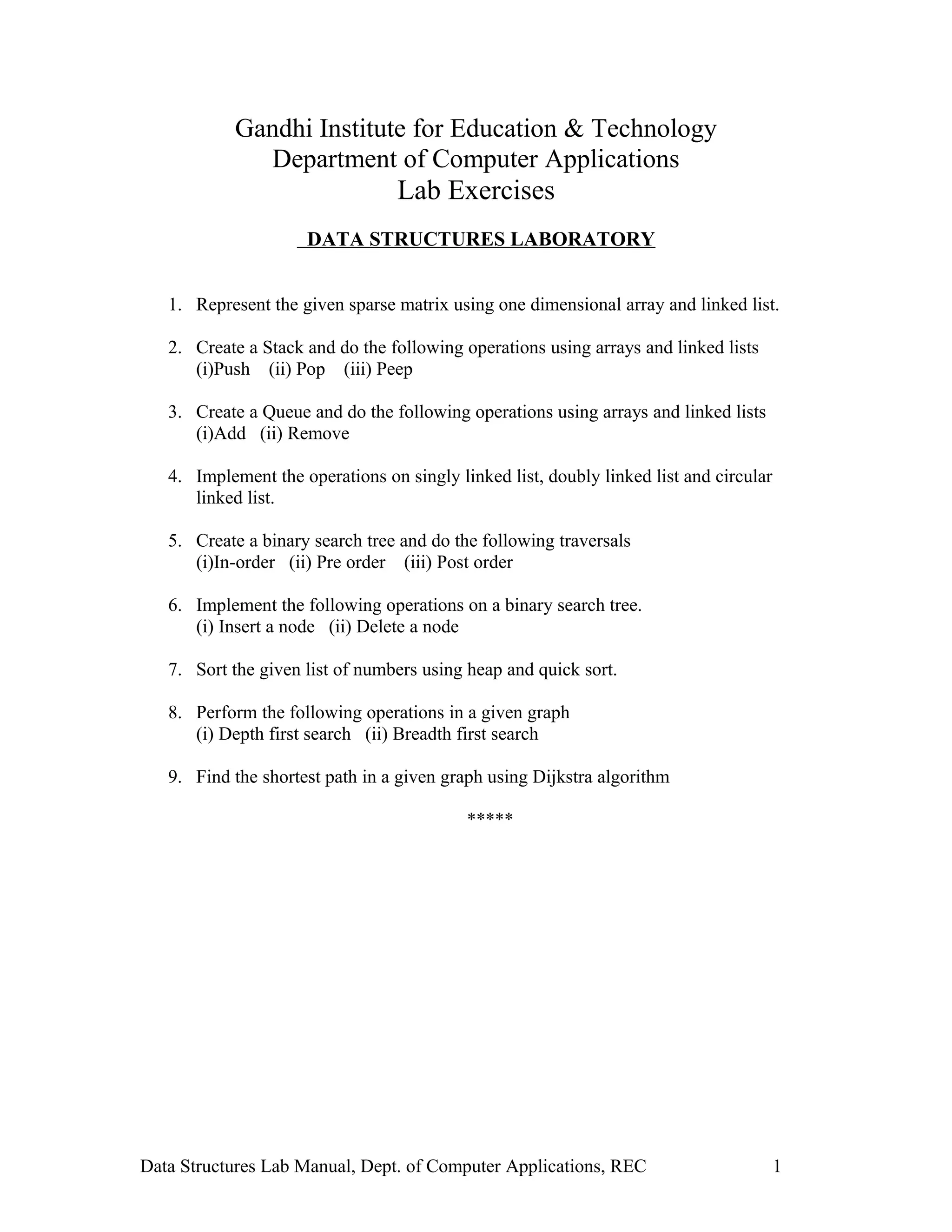 Gandhi Institute for Education & Technology
Department of Computer Applications
Lab Exercises
DATA STRUCTURES LABORATORY
1. Represent the given sparse matrix using one dimensional array and linked list.
2. Create a Stack and do the following operations using arrays and linked lists
(i)Push (ii) Pop (iii) Peep
3. Create a Queue and do the following operations using arrays and linked lists
(i)Add (ii) Remove
4. Implement the operations on singly linked list, doubly linked list and circular
linked list.
5. Create a binary search tree and do the following traversals
(i)In-order (ii) Pre order (iii) Post order
6. Implement the following operations on a binary search tree.
(i) Insert a node (ii) Delete a node
7. Sort the given list of numbers using heap and quick sort.
8. Perform the following operations in a given graph
(i) Depth first search (ii) Breadth first search
9. Find the shortest path in a given graph using Dijkstra algorithm
*****
Data Structures Lab Manual, Dept. of Computer Applications, REC 1
 