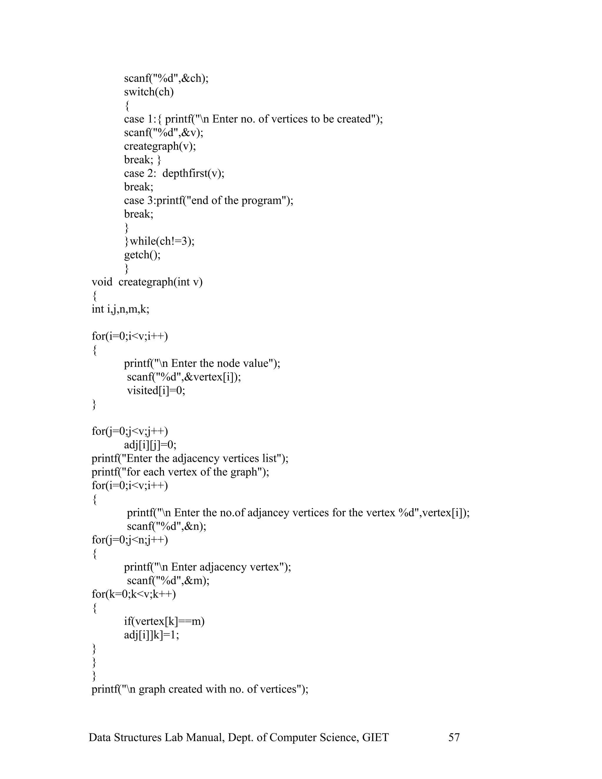 scanf("%d",&ch);
switch(ch)
{
case 1:{ printf("n Enter no. of vertices to be created");
scanf("%d",&v);
creategraph(v);
break; }
case 2: depthfirst(v);
break;
case 3:printf("end of the program");
break;
}
}while(ch!=3);
getch();
}
void creategraph(int v)
{
int i,j,n,m,k;
for(i=0;i<v;i++)
{
printf("n Enter the node value");
scanf("%d",&vertex[i]);
visited[i]=0;
}
for(j=0;j<v;j++)
adj[i][j]=0;
printf("Enter the adjacency vertices list");
printf("for each vertex of the graph");
for(i=0;i<v;i++)
{
printf("n Enter the no.of adjancey vertices for the vertex %d",vertex[i]);
scanf("%d",&n);
for(j=0;j<n;j++)
{
printf("n Enter adjacency vertex");
scanf("%d",&m);
for(k=0;k<v;k++)
{
if(vertex[k]==m)
adj[i]]k]=1;
}
}
}
printf("n graph created with no. of vertices");
Data Structures Lab Manual, Dept. of Computer Science, GIET 57
 