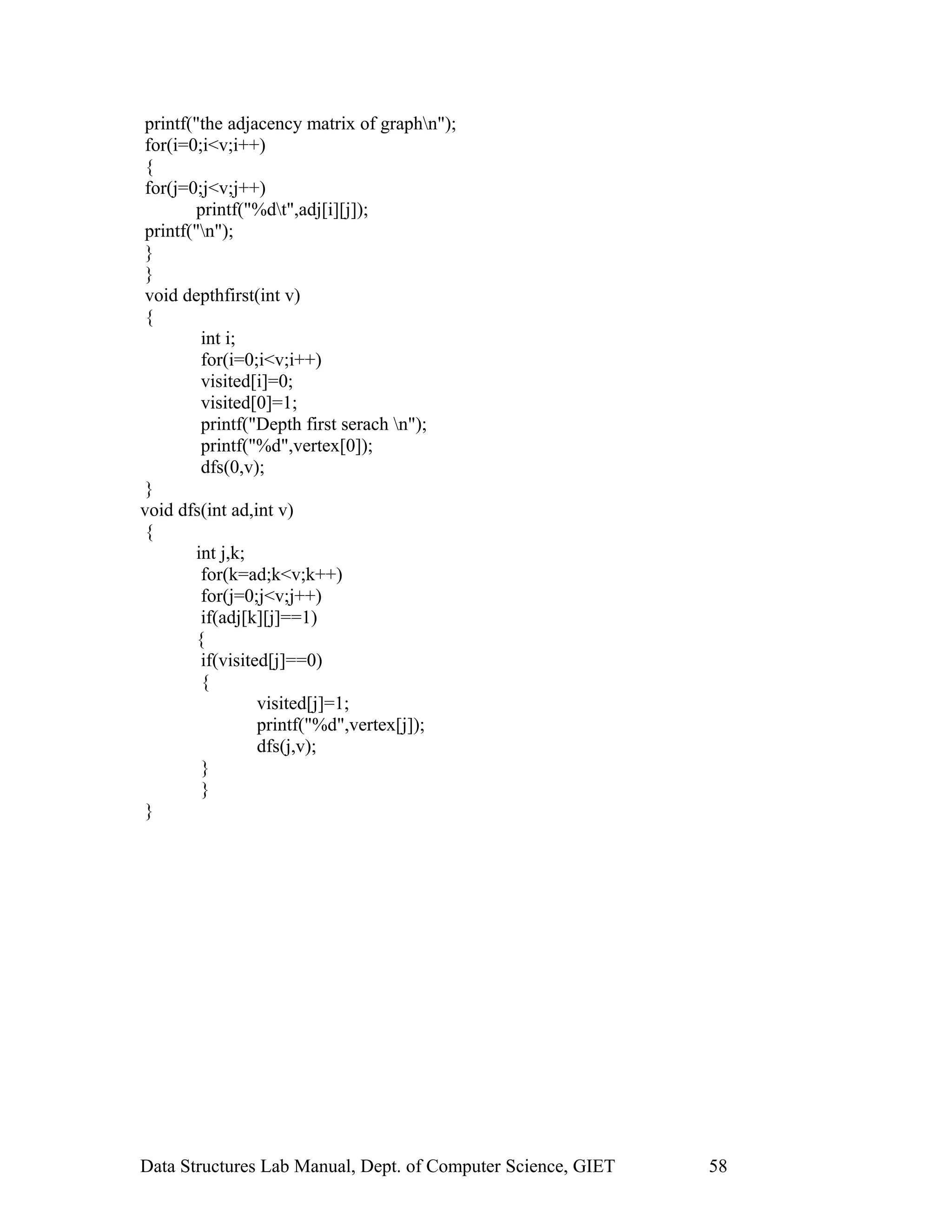 printf("the adjacency matrix of graphn");
for(i=0;i<v;i++)
{
for(j=0;j<v;j++)
printf("%dt",adj[i][j]);
printf("n");
}
}
void depthfirst(int v)
{
int i;
for(i=0;i<v;i++)
visited[i]=0;
visited[0]=1;
printf("Depth first serach n");
printf("%d",vertex[0]);
dfs(0,v);
}
void dfs(int ad,int v)
{
int j,k;
for(k=ad;k<v;k++)
for(j=0;j<v;j++)
if(adj[k][j]==1)
{
if(visited[j]==0)
{
visited[j]=1;
printf("%d",vertex[j]);
dfs(j,v);
}
}
}
Data Structures Lab Manual, Dept. of Computer Science, GIET 58
 