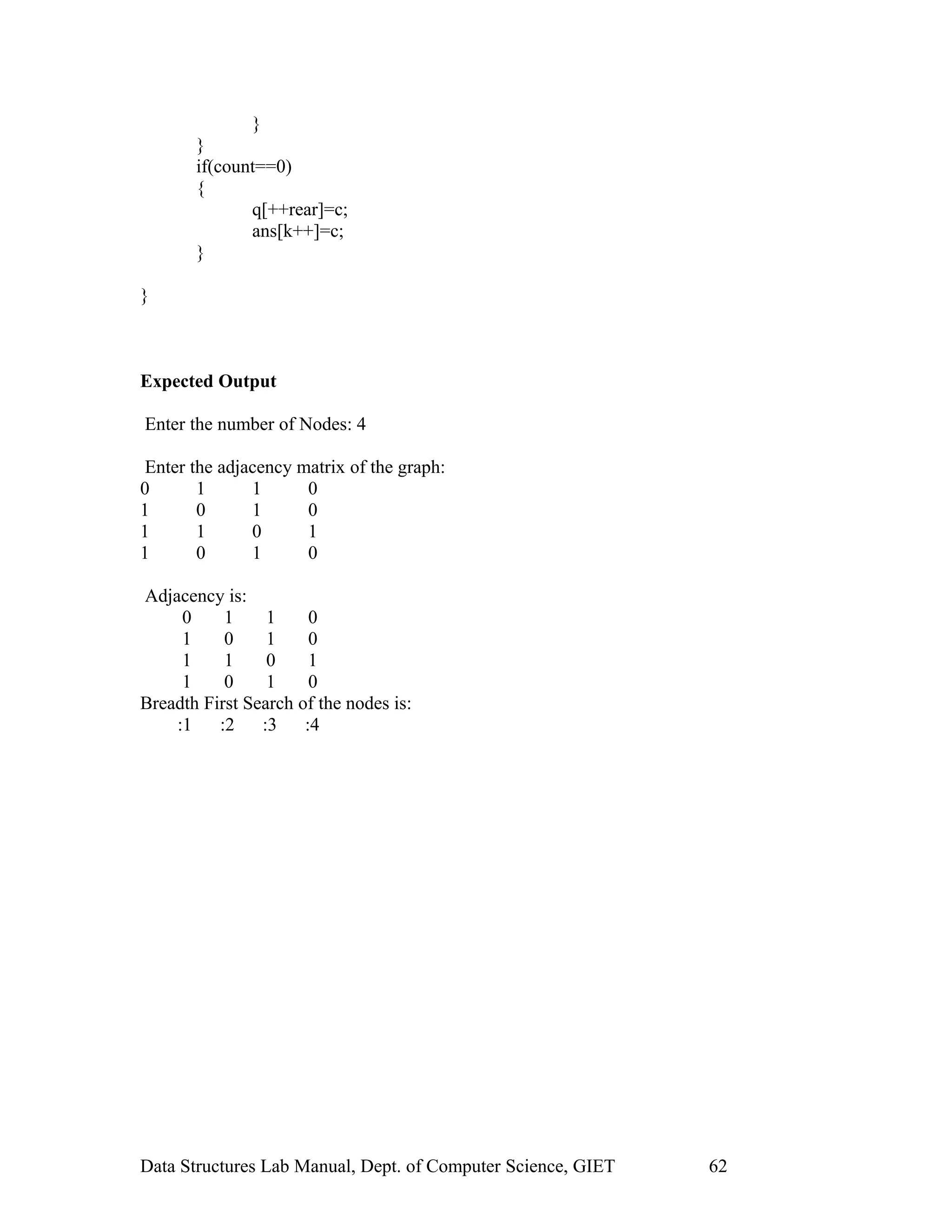}
}
if(count==0)
{
q[++rear]=c;
ans[k++]=c;
}
}
Expected Output
Enter the number of Nodes: 4
Enter the adjacency matrix of the graph:
0 1 1 0
1 0 1 0
1 1 0 1
1 0 1 0
Adjacency is:
0 1 1 0
1 0 1 0
1 1 0 1
1 0 1 0
Breadth First Search of the nodes is:
:1 :2 :3 :4
Data Structures Lab Manual, Dept. of Computer Science, GIET 62
 