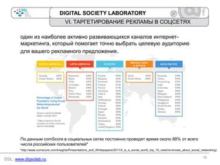 DIGITAL SOCIETY LABORATORY

VI. ТАРГЕТИРОВАНИЕ РЕКЛАМЫ В СОЦСЕТЯХ
один из наиболее активно развивающихся каналов интернетмаркетинга, который помогает точно выбрать целевую аудиторию
для вашего рекламного предложения.

По данным comScore в социальных сетях постоянно проводят время около 88% от всего
числа российских пользователей*
*http://www.comscore.com/Insights/Presentations_and_Whitepapers/2011/it_is_a_social_world_top_10_need-to-knows_about_social_networking)

DSL: www.digsolab.ru

16

 