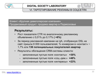 DIGITAL SOCIETY LABORATORY

VI. ТАРГЕТИРОВАНИЕ РЕКЛАМЫ В СОЦСЕТЯХ

Клиент «Крупная девелоперская компания»
Продвигаемый продукт: продажа квартир в Подмосковье

Результаты:
• Рост показателя CTR по аналогичному рекламному
объявлению c 0,01% до 0,17% ( +6%)
• За период рекламной кампании на ЦА, отобранную DSL на
сайт пришли 8 000 пользователей, % конверсии в «контакт» ~
1,7% или 136 потенциальных покупателей квартир
• Результаты обогащения CRM-системы клиента:
- заполненные пустые поля «контакты» +30%
- заполненные пустые поля «соц.-дем.» +48%
- заполненные пустые поля «интересы» +23%

DSL: www.digsolab.ru

22

 