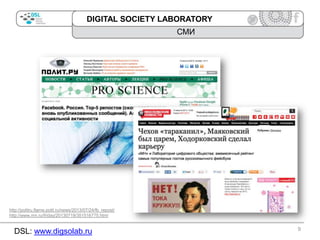DIGITAL SOCIETY LABORATORY

СМИ

http://politru.flame.polit.ru/news/2013/07/24/fb_repost/
http://www.mn.ru/friday/20130719/351516775.html

DSL: www.digsolab.ru

9

 