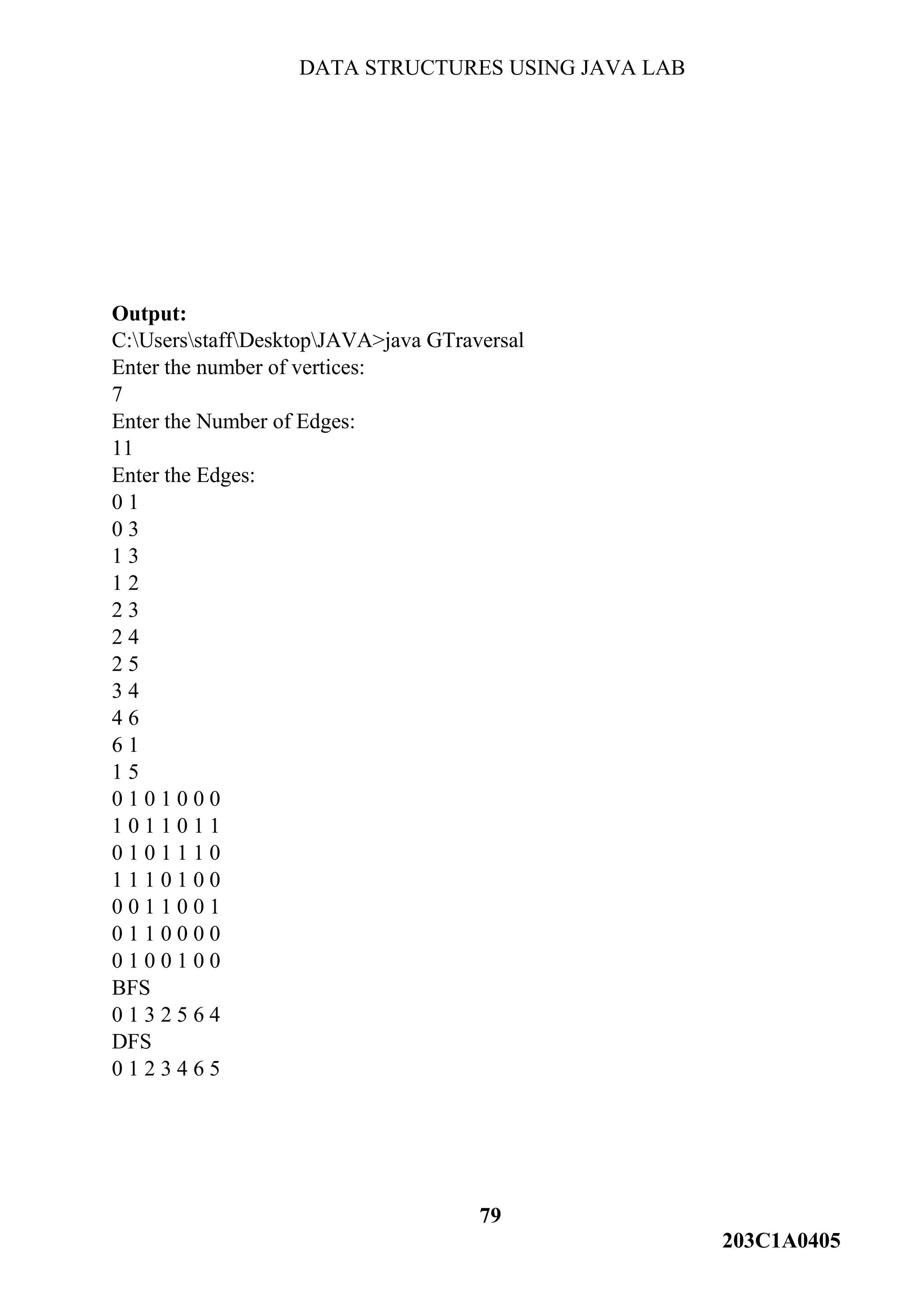 DATA STRUCTURES USING JAVA LAB
79
203C1A0405
Output:
C:UsersstaffDesktopJAVA>java GTraversal
Enter the number of vertices:
7
Enter the Number of Edges:
11
Enter the Edges:
0 1
0 3
1 3
1 2
2 3
2 4
2 5
3 4
4 6
6 1
1 5
0 1 0 1 0 0 0
1 0 1 1 0 1 1
0 1 0 1 1 1 0
1 1 1 0 1 0 0
0 0 1 1 0 0 1
0 1 1 0 0 0 0
0 1 0 0 1 0 0
BFS
0 1 3 2 5 6 4
DFS
0 1 2 3 4 6 5
 