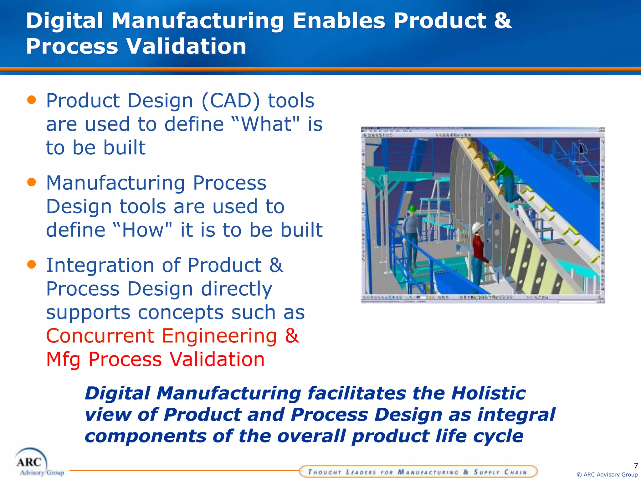 7
© ARC Advisory Group
Digital Manufacturing Enables Product &
Process Validation
• Product Design (CAD) tools
are used to define “What" is
to be built
• Manufacturing Process
Design tools are used to
define “How" it is to be built
• Integration of Product &
Process Design directly
supports concepts such as
Concurrent Engineering &
Mfg Process Validation
Digital Manufacturing facilitates the Holistic
view of Product and Process Design as integral
components of the overall product life cycle
 