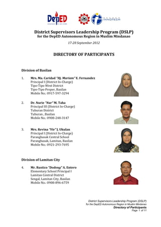 District Supervisors Leadership Program (DSLP)
for the DepED Autonomous Region in Muslim Mindanao
Directory of Participants
Page 1 of 11
District Supervisors Leadership Program (DSLP)
for the DepED Autonomous Region in Muslim Mindanao
17-28 September 2012
DIRECTORY OF PARTICIPANTS
Division of Basilan
1. Mrs. Ma. Caridad “Hj. Mariam” E. Fernandez
Principal I (District In-Charge)
Tipo-Tipo West District
Tipo-Tipo Proper, Basilan
Mobile No.: 0917-597-3294
2. Dr. Nurie “Nur” M. Taha
Principal III (District In-Charge)
Tuburan District
Tuburan , Basilan
Mobile No.: 0908-248-3147
3. Mrs. Revina “Vie” J. Ukulan
Principal I (District In-Charge)
Parangbasak Central School
Parangbasak, Lamitan, Basilan
Mobile No.: 0921-293-7695
Division of Lamitan City
4. Mr. Rustico “Dodong” A. Entero
Elementary School Principal I
Lamitan Central District
Sengal, Lamitan City, Basilan
Mobile No.: 0908-896-6759
 