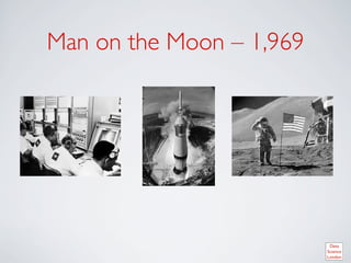 Man on the Moon – 1,969	

 