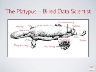 The Platypus – Billed Data Scientist	

                                                   Machine Learning	

     Hacking	

                                                        Statistics	




                                                                          Math	

                                                    Visualization	

                Science	


   Programming	

                 Data Mining	



                    The Data Scientist – Billed Platypus	

 