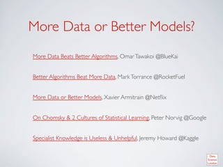 More Data or Better Models?	

More Data Beats Better Algorithms, Omar Tawakoi @BlueKai	

	

Better Algorithms Beat More Data, Mark Torrance @RocketFuel	

	

More Data or Better Models, Xavier Armitrain @Netﬂix	

	

On Chomsky  2 Cultures of Statistical Learning, Peter Norvig @Google 	

	

Specialist Knowledge is Useless  Unhelpful, Jeremy Howard @Kaggle 	

	

	

 