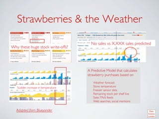 Strawberries  the Weather	


                                         No sales vs X,XXX sales predicted	

Why these huge stock write-offs?	





                                       A Predictive Model that calculates
                                       strawberry purchases based on	

                                          	

                                          Weather forecast	

   Sudden increase in temperature	

      Store temperature	

                                          Freezer sensor data	

                                          Remaining stock per shelf live	

                                          Sales TPoS feeds	

                                          Web searches, social mentions 	


   Adapted from Blueyonder	

 