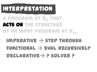 Interpretation
A program at D0 that
acts on the structure
of an input program at D>0
 imperative  step through
 functional  eval recursively
 declarative ? solver ?
 