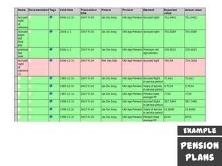 Example

Pension
 Plans
 