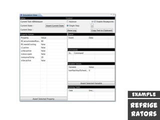 Behavior




           Example

           Refrige
           rators
 