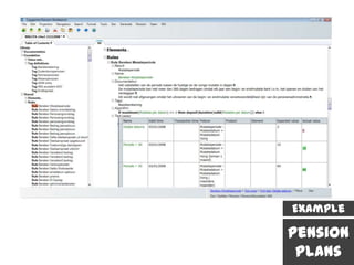Example

Pension
 Plans
 