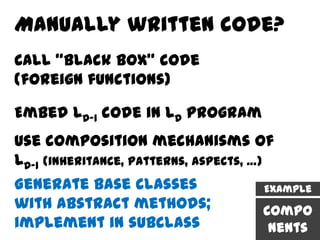 Manually written code?
Call “black box” code
(foreign functions)

Embed LD-1 code in LD program
Use composition mechanisms of
LD-1 (inheritance, patterns, aspects, …)
Generate base classes                 Example
with abstract methods;                Compo
implement in subclass                  nents
 