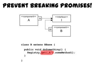 Prevent Breaking Promises!




     class B extens BBase {
         public void doSomething() {
           Registry.get(„A“).someMethod();
         }
     }
 